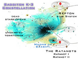 MOONS OF BAKSHTI in the Ratanot System